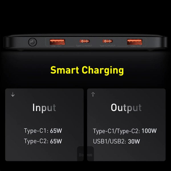 Power Bank Baseus Blade High Power Digital Display Quick Charge 20000Mah 100W Black
