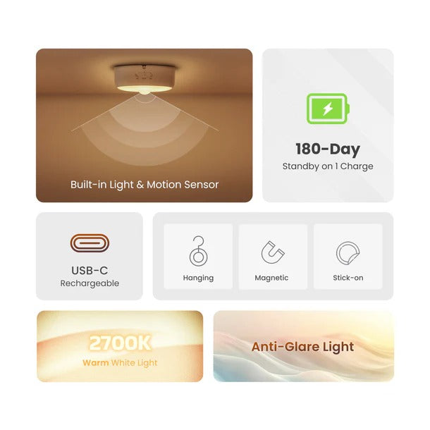 Sensor Yeelight Motion Nighlight Polaris