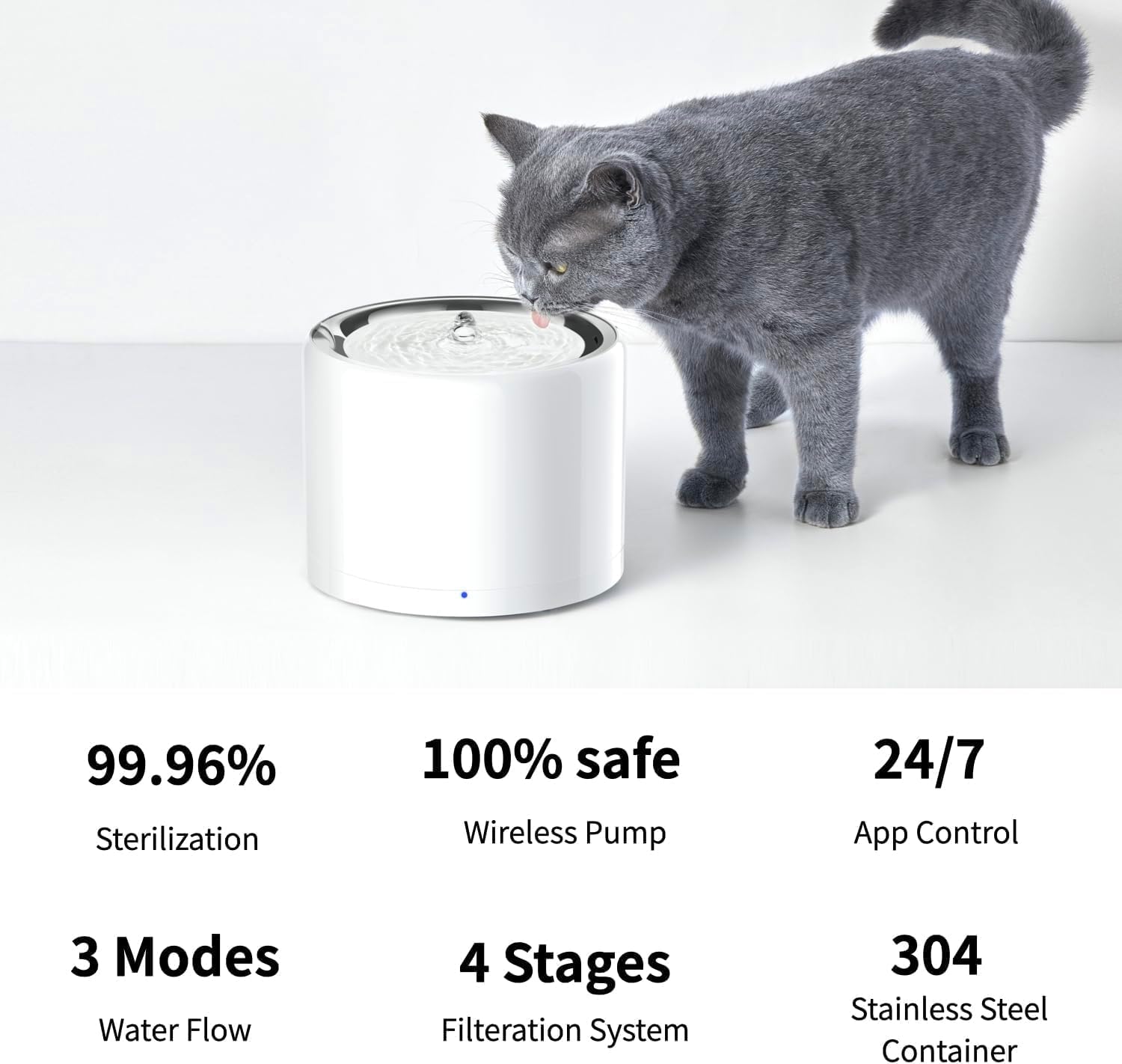 Fonte de Água Petkit Eversweet 3 Pro - UVC