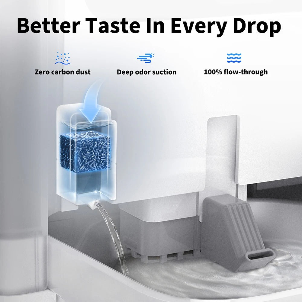 Acessório Petkit Fountain Cube for EverSweet Ultra (3 PCS)