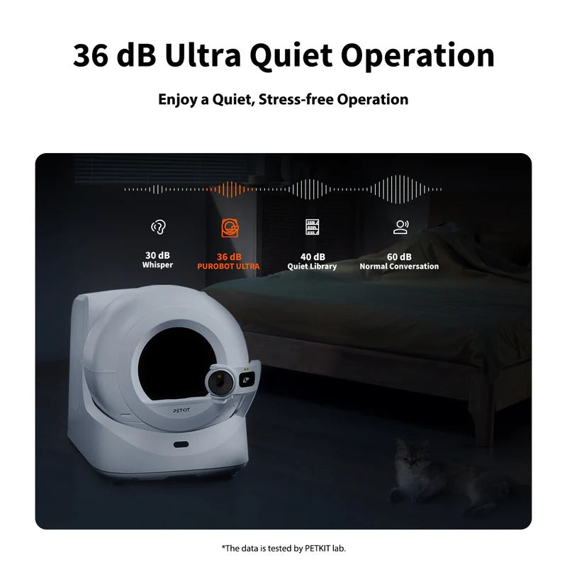 Caixa de Areia PETKIT Purobot Ultra with Camera Smart Cat Litter Box