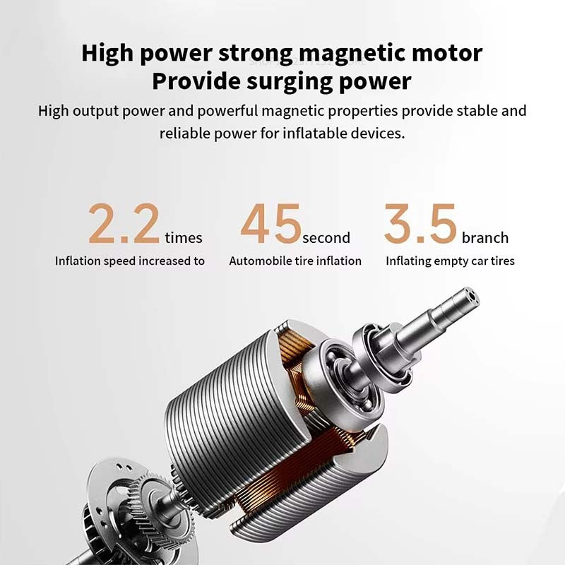 Xiaomi Portable Electric Air Compressor 2 Pro