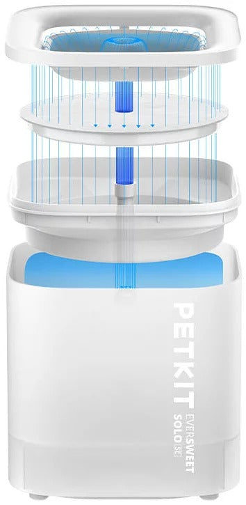 Petkit Eversweet Solo SE Water Fountain