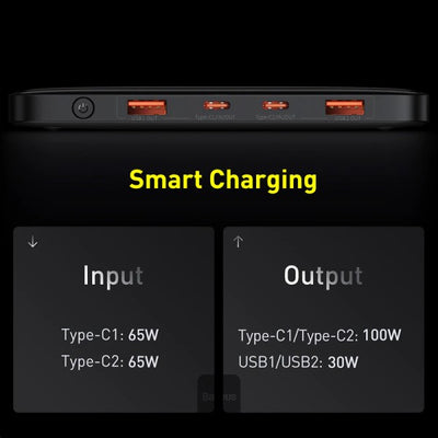 Power Bank Baseus Blade High Power Digital Display Quick Charge 20000Mah 100W Black