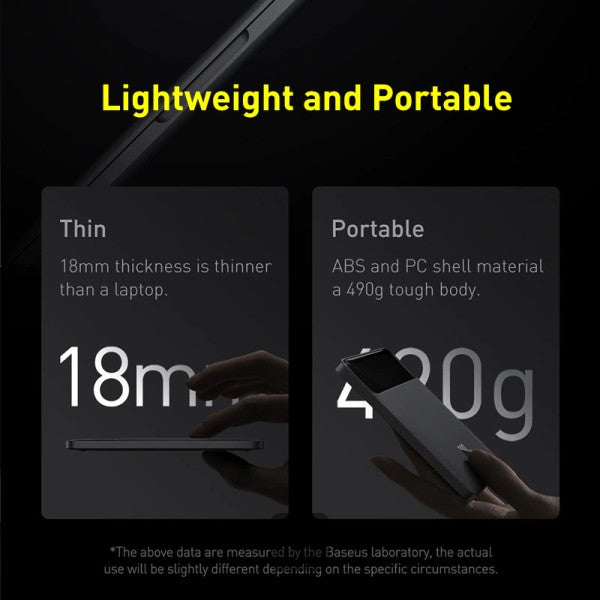 Power Bank Baseus Blade High Power Digital Display Quick Charge 20000Mah 100W Black