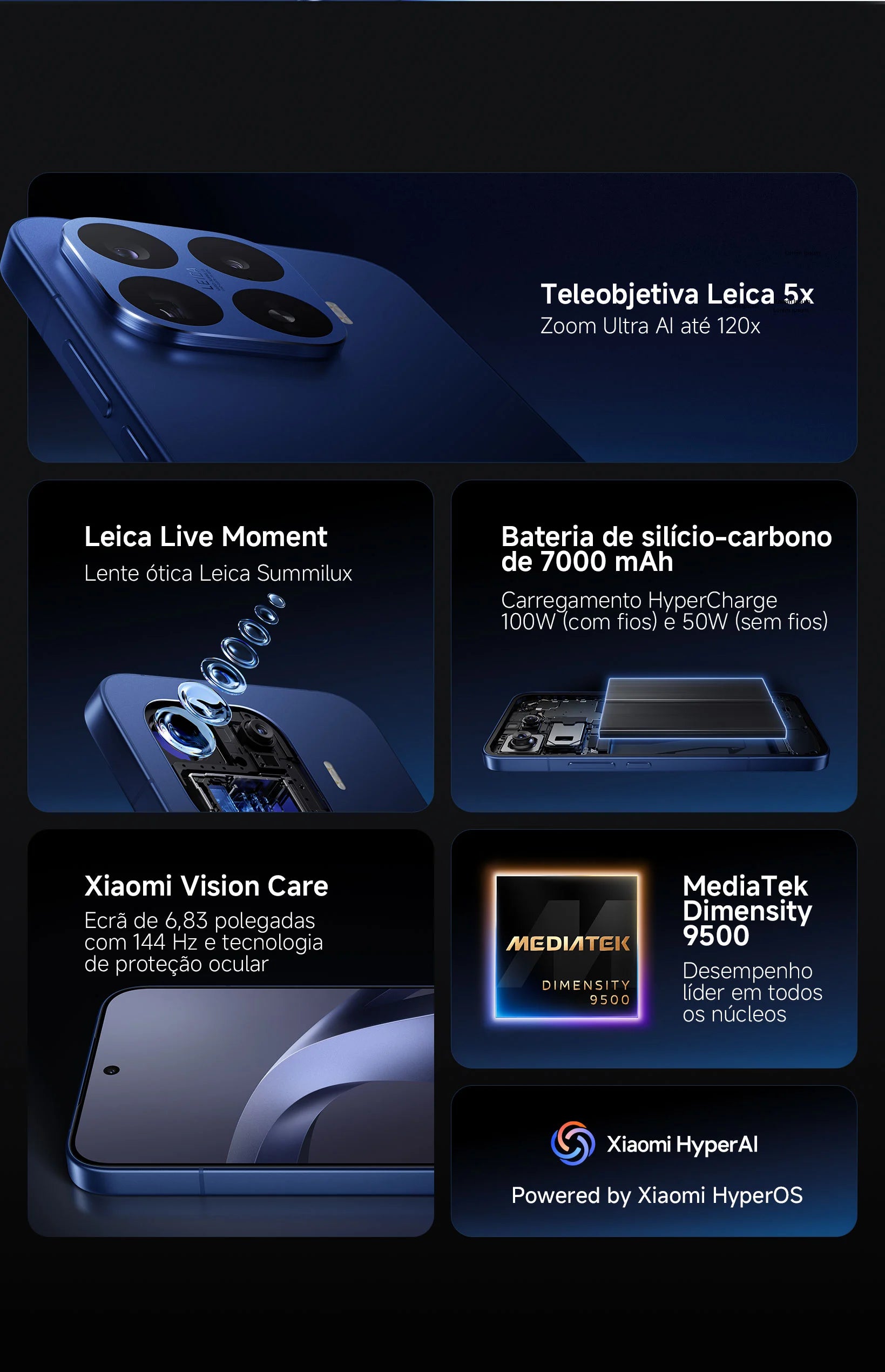 Imagem Mobile