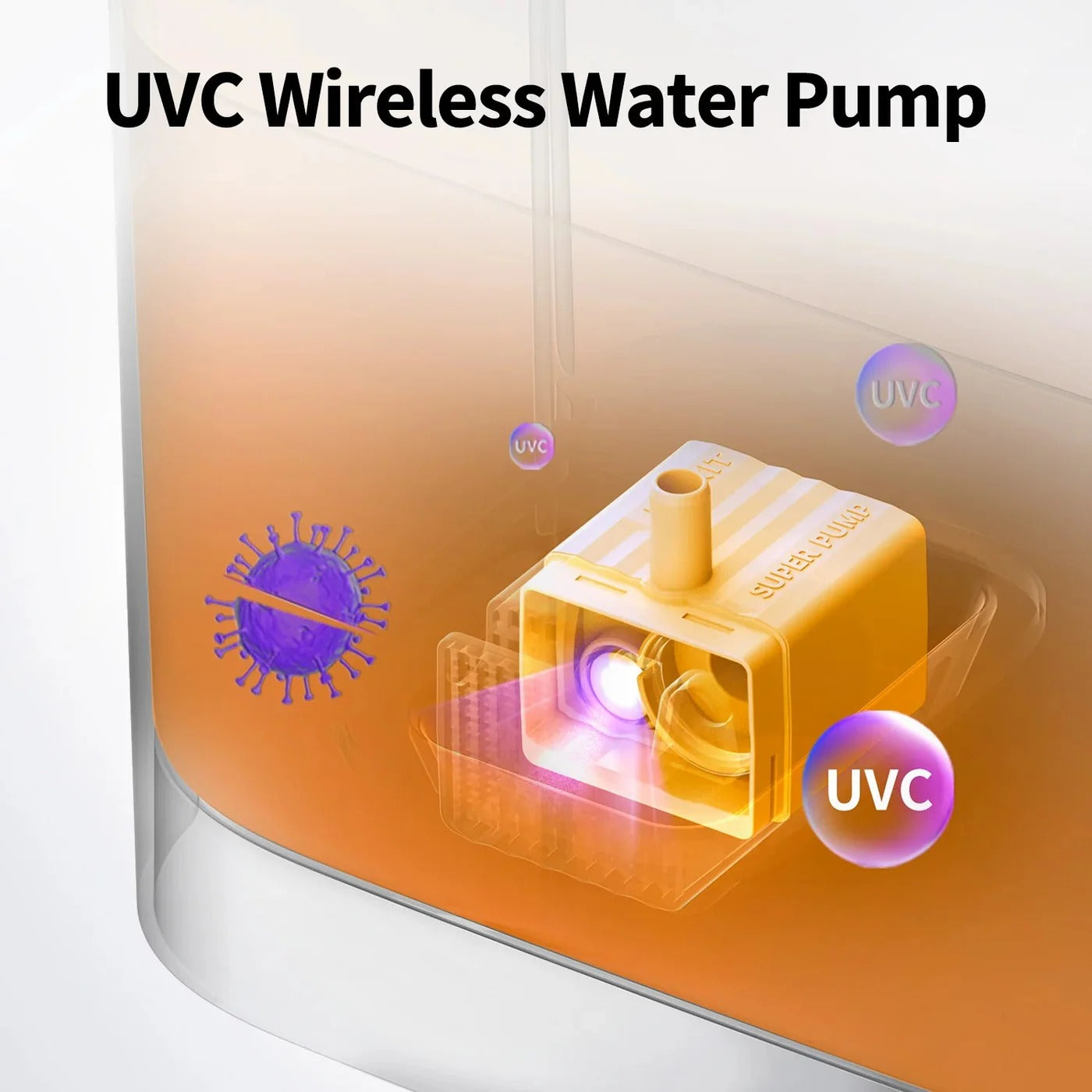 Fonte de Água Petkit Eversweet Max 2 Smart Pet Drinking Fountain - UVC