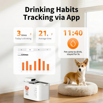 Fonte de Água Petkit Eversweet Max 2 Smart Pet Drinking Fountain - UVC