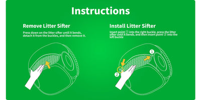 Acessório Petkit Magnetic Cat Litter Remover Set (Tofu)