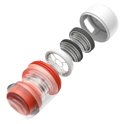 Filtro Xiaomi Dust Mite Vacuum Cleaner Pro Filter (2-Pack)