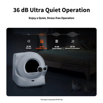 Caixa de Areia PETKIT Purobot Ultra with Camera Smart Cat Litter Box