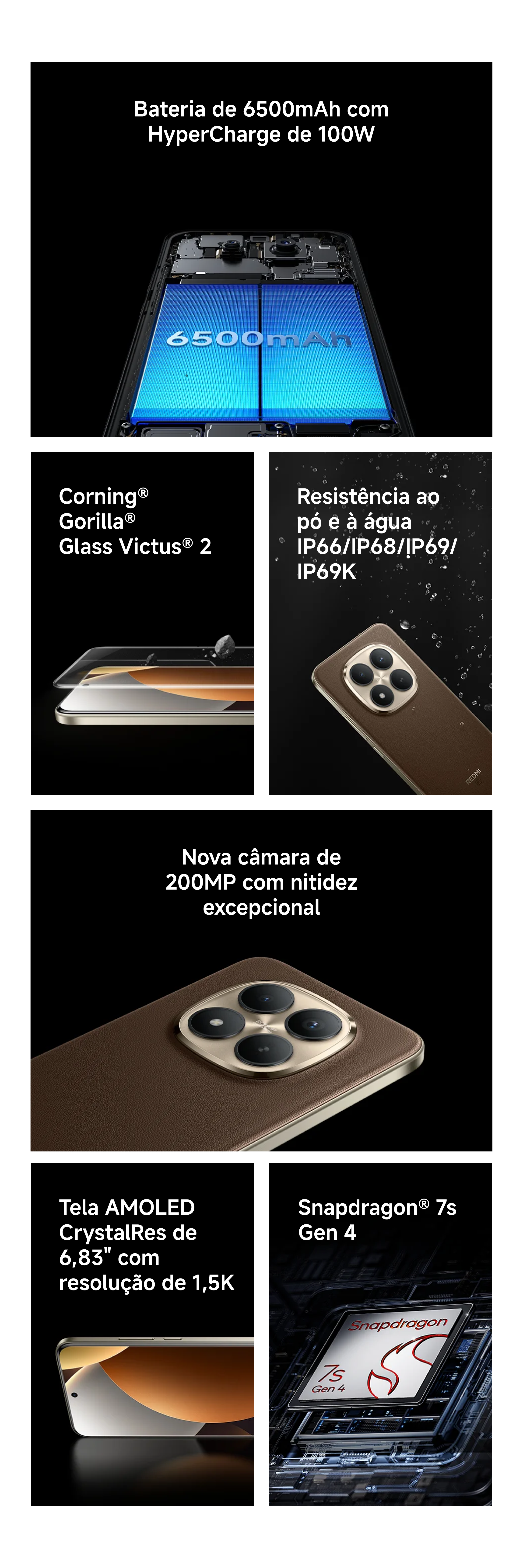 Imagem Mobile