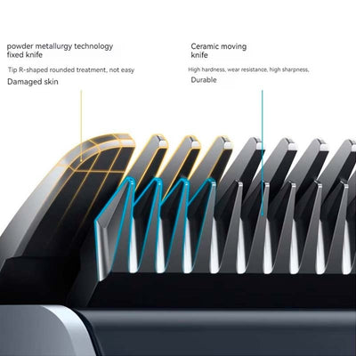 Máquina Cabelo Xiaomi Hair Clipper 2