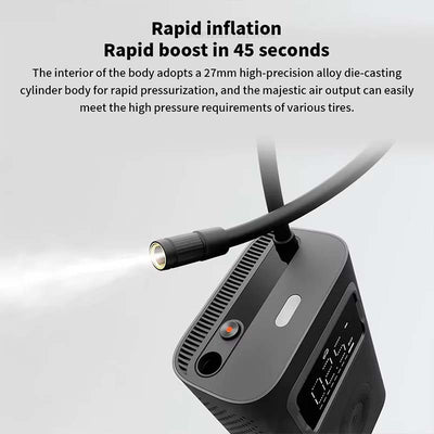 Xiaomi Portable Electric Air Compressor 2 Pro
