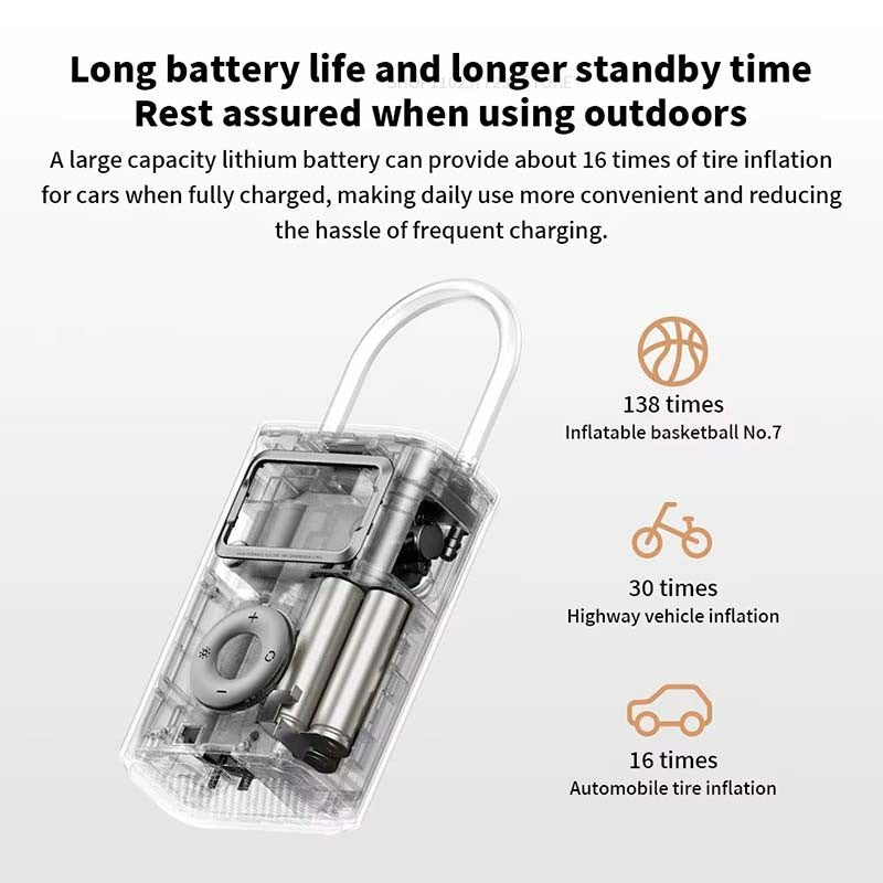 Xiaomi Portable Electric Air Compressor 2 Pro