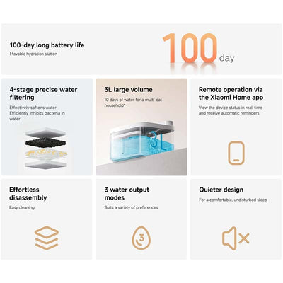 Fonte de Água Xiaomi Smart Pet Fountain 2 White