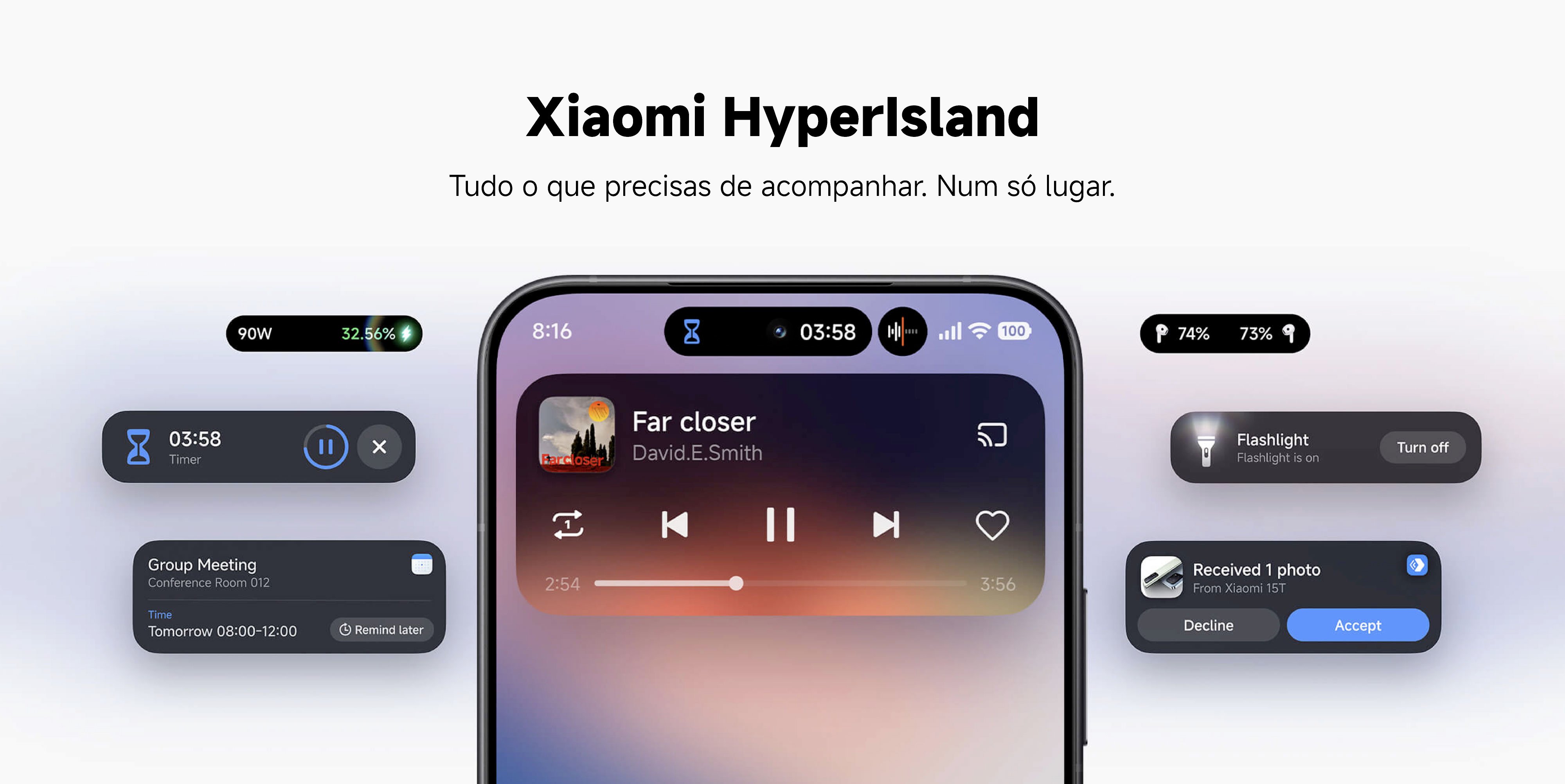 Diversas telas de dispositivos Xiaomi com diferentes estilos de relógio e wallpapers