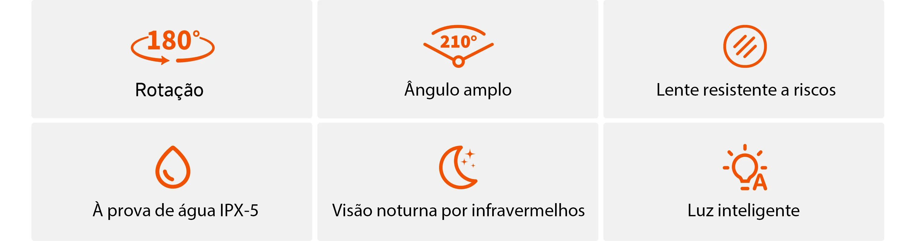 Caixa de areia inteligente Petkit Purobot Ultra com câmara integrada, design moderno e funcionalidades automáticas para monitorização e limpeza do lixo de gatos.