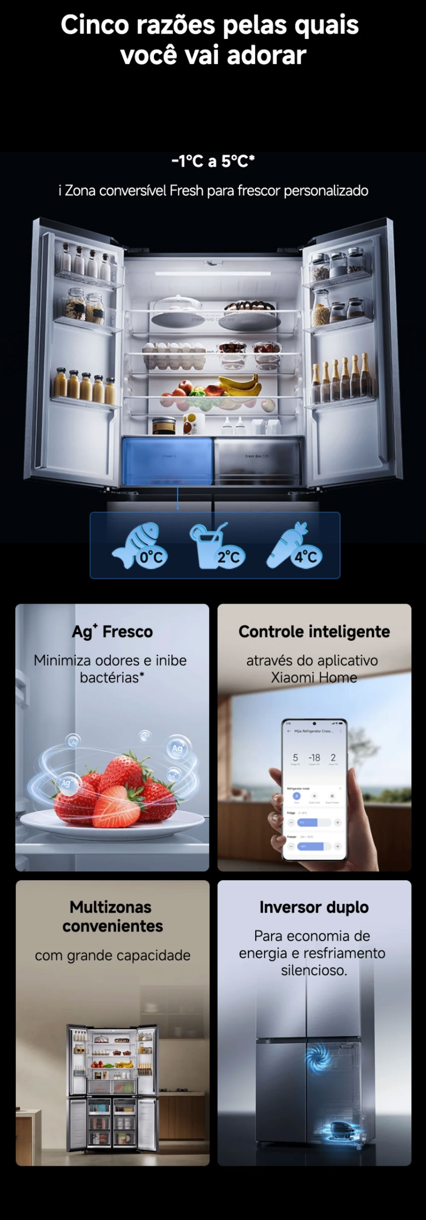 Zona conversível i Fresh do frigorífico Xiaomi, ajustável entre -1 °C e 5 °C para diferentes necessidades de conservação de alimentos.