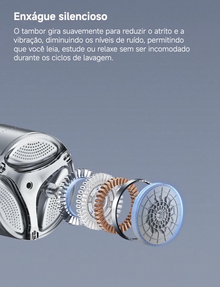 Garantia de 10 anos no compressor inverter do frigorífico Xiaomi.