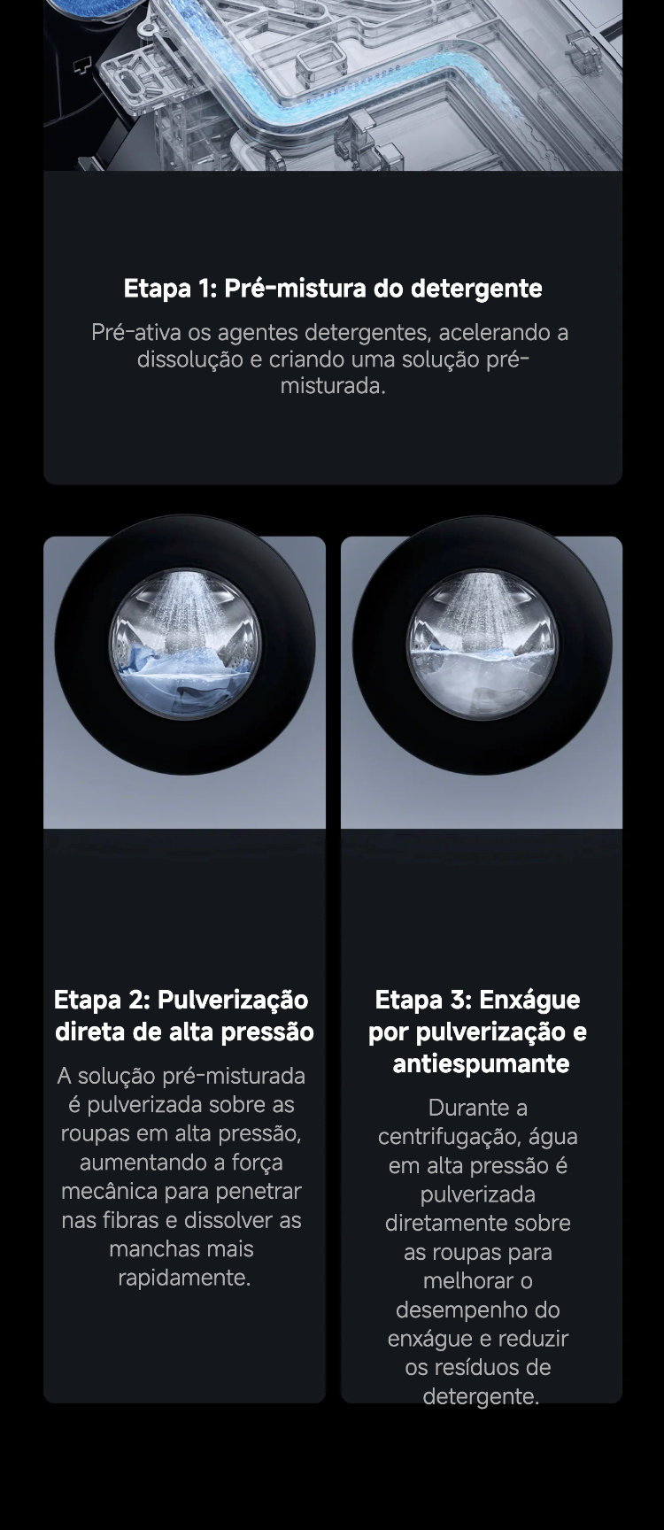 Controlo remoto do frigorífico Xiaomi através da aplicação Xiaomi Home, com ajuste de temperatura e modos de funcionamento.