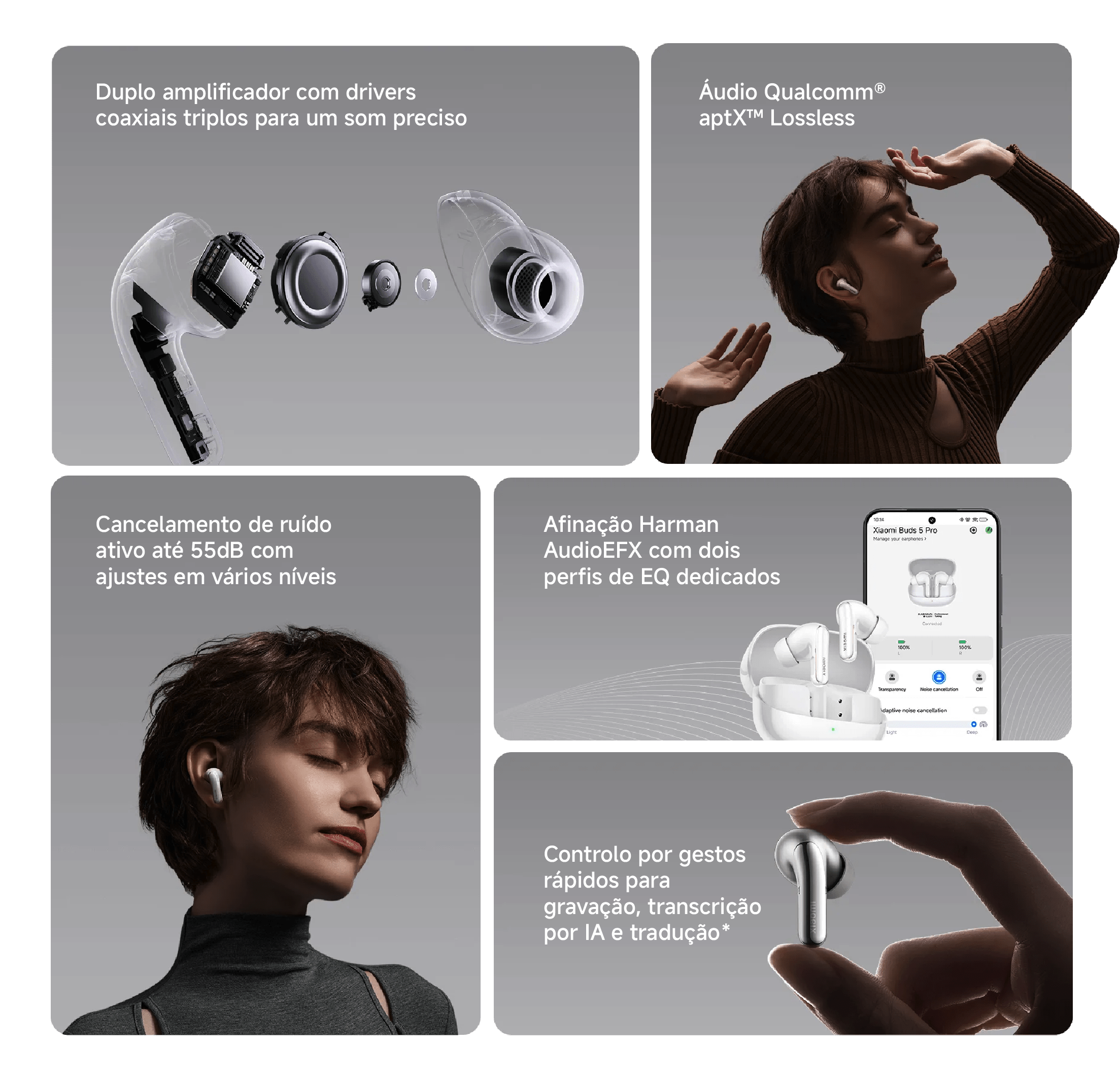Xiaomi Buds 5 Pro com áudio premium, cancelamento de ruído e controlo por gestos com IA.