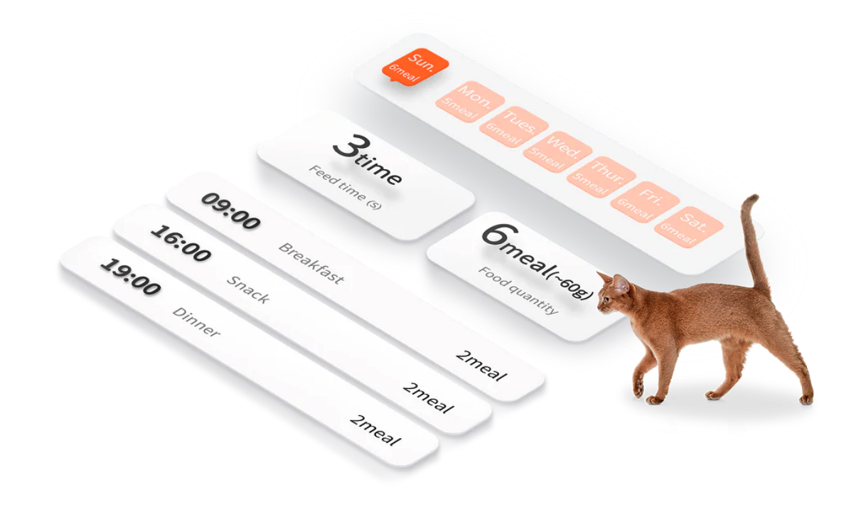 Tabela comparativa dos planos Petkit Care+, incluindo as opções Grátis, Básico, Premium e Premium+, com recursos como áudio bidirecional, transmissão ao vivo 24/7, detecção por IA, armazenamento de vídeo e criação de vlogs diários.