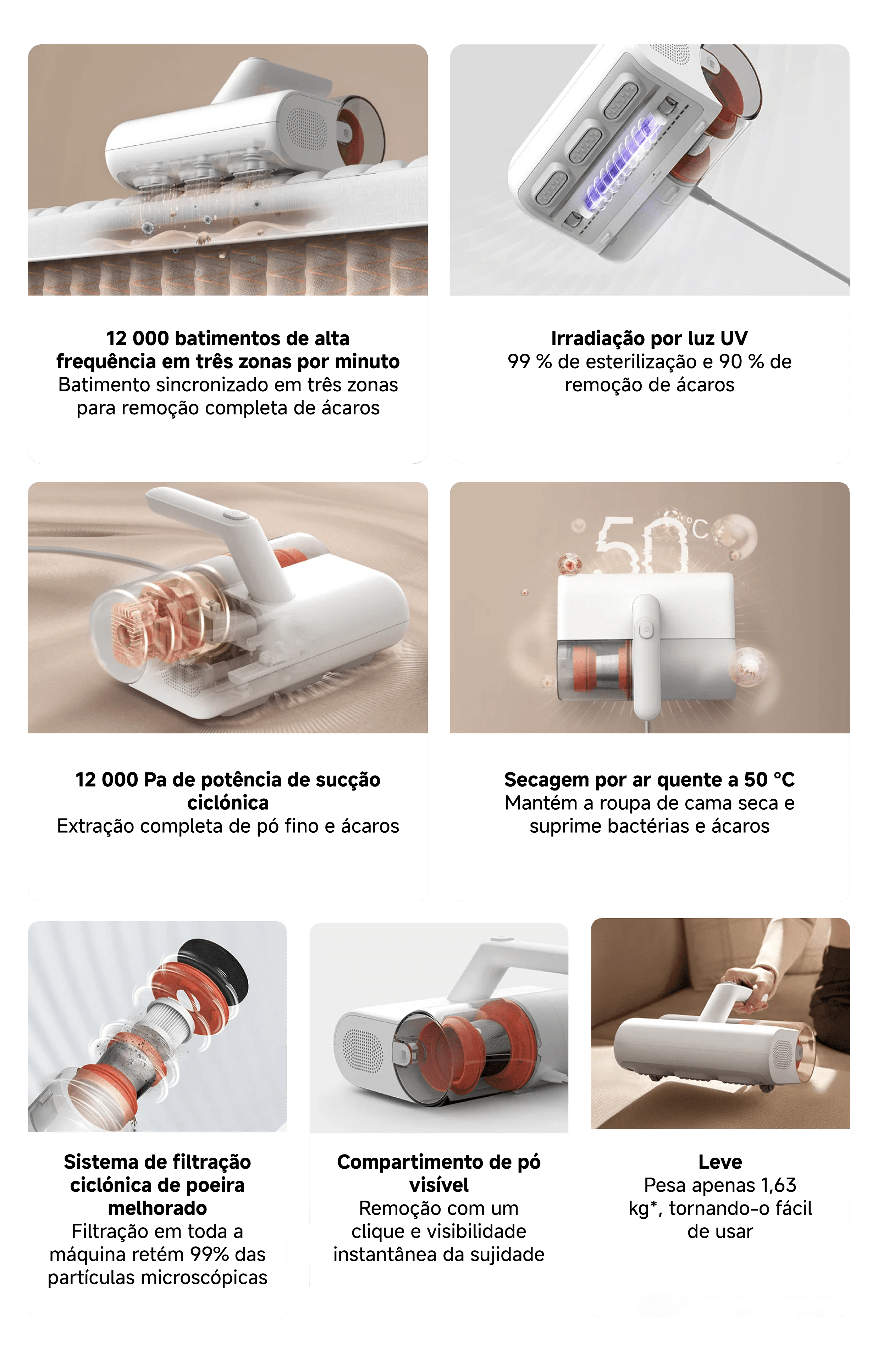 Infográfico de aspirador antiácaros com batimento de alta frequência, luz UV, sucção ciclônica de 12.000 Pa, secagem a 50 °C, sistema de filtragem avançado, compartimento de pó visível e design leve de 1,63 kg.