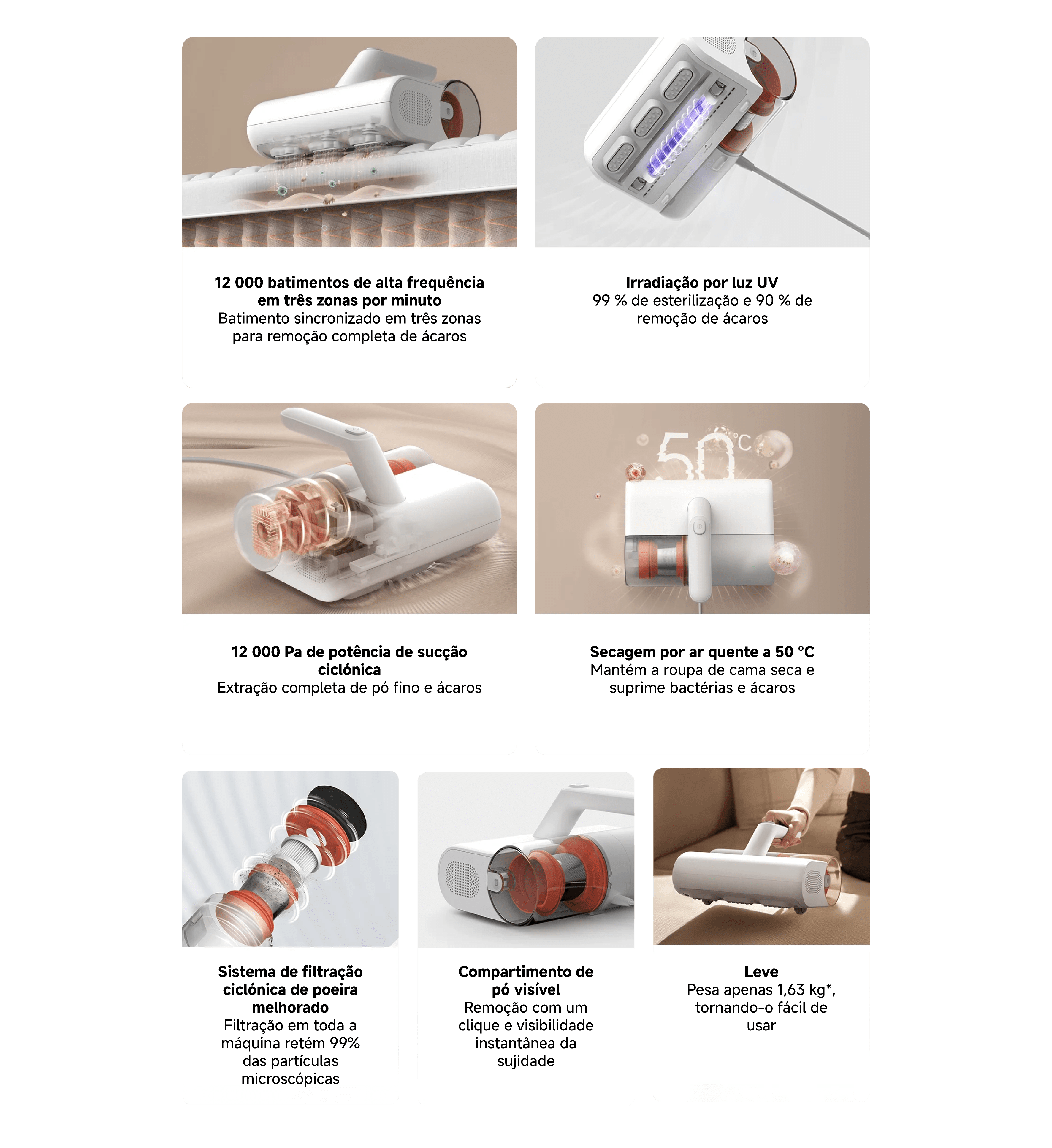 Infográfico de aspirador antiácaros com batimento de alta frequência, luz UV, sucção ciclônica de 12.000 Pa, secagem a 50 °C, sistema de filtragem avançado, compartimento de pó visível e design leve de 1,63 kg.