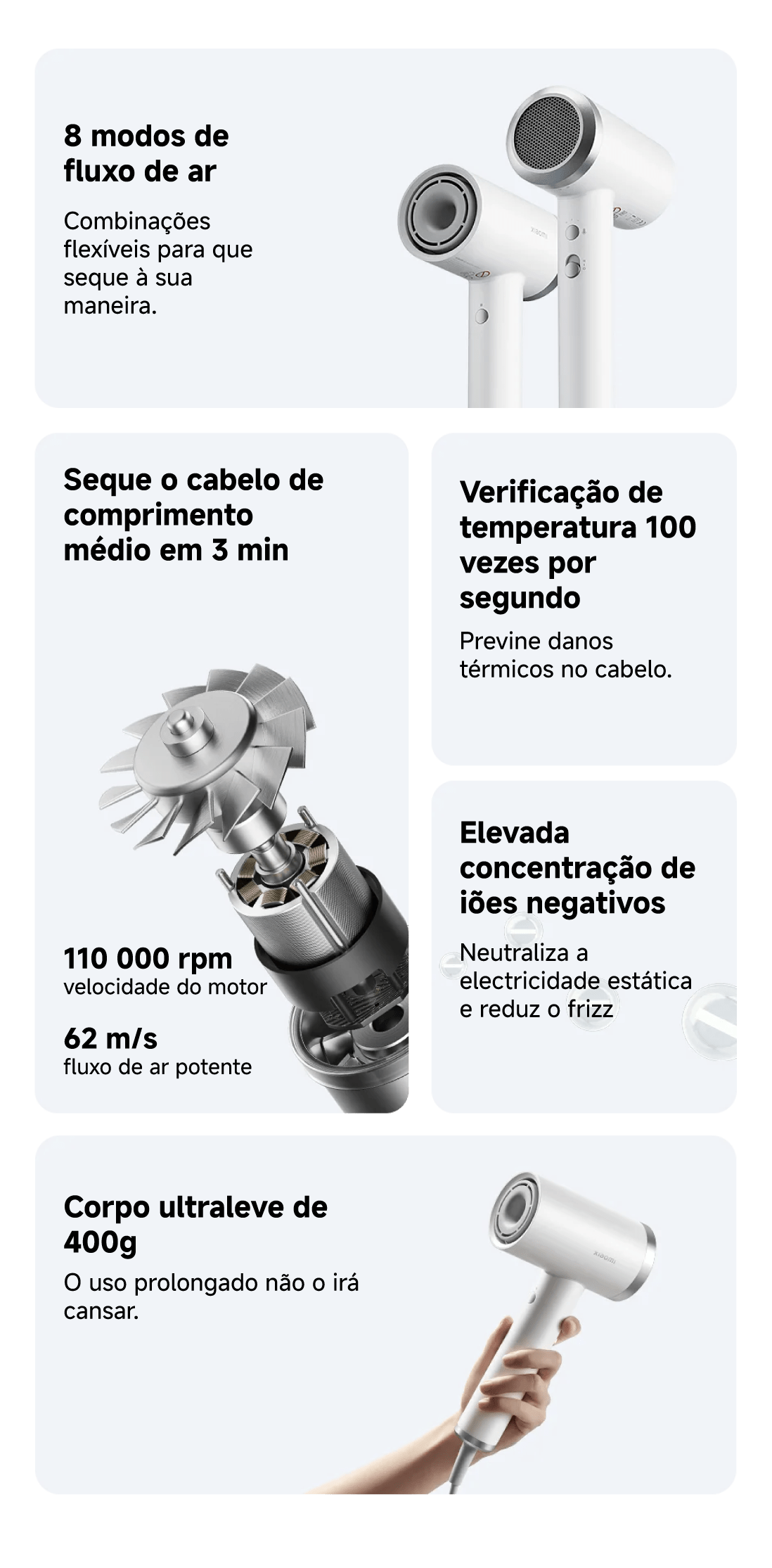 Secador de cabelo Xiaomi com motor potente, leve, com 8 modos, íons negativos e proteção térmica.