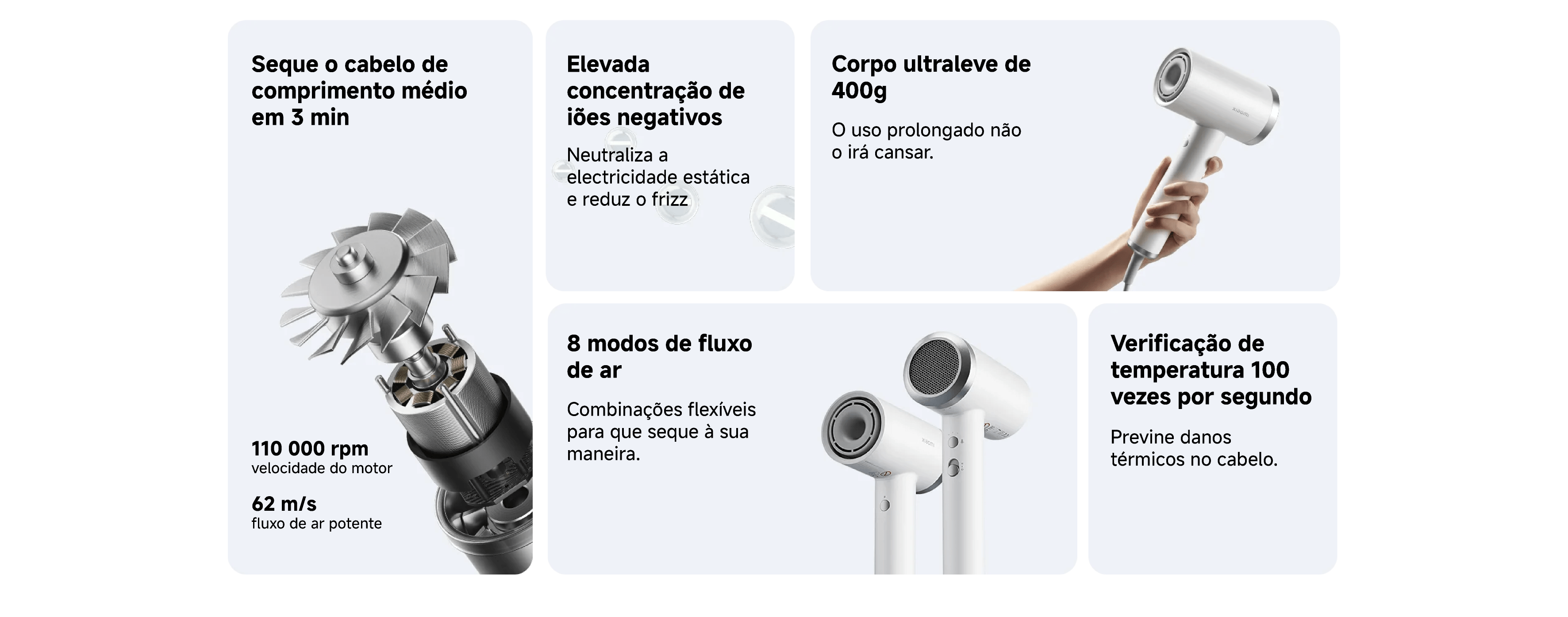 Secador de cabelo Xiaomi com motor potente, leve, com 8 modos, íons negativos e proteção térmica.