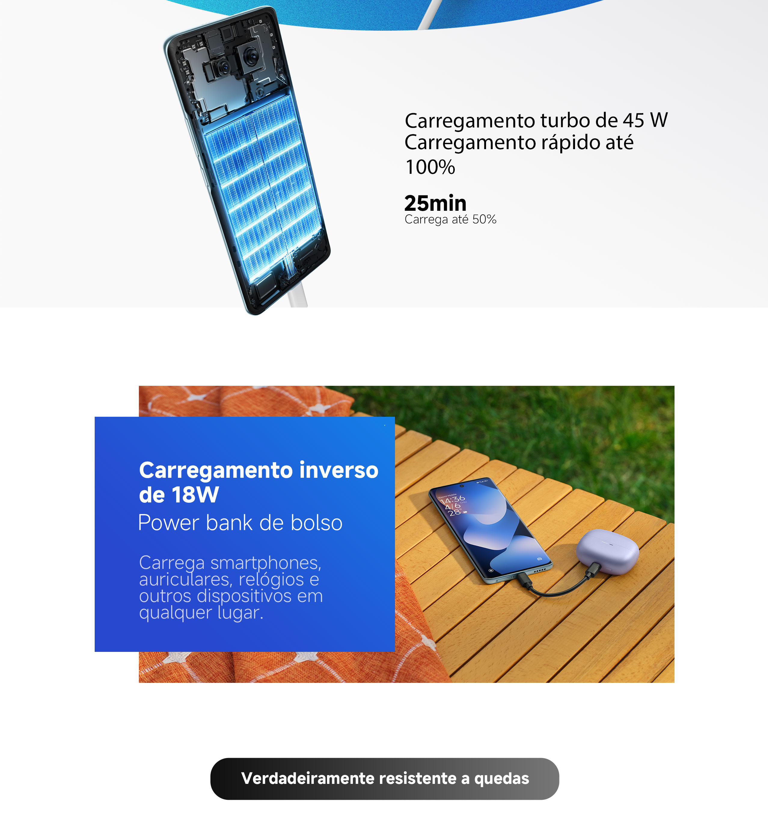 Redmi Note 15 5G – Bateria de longa duração