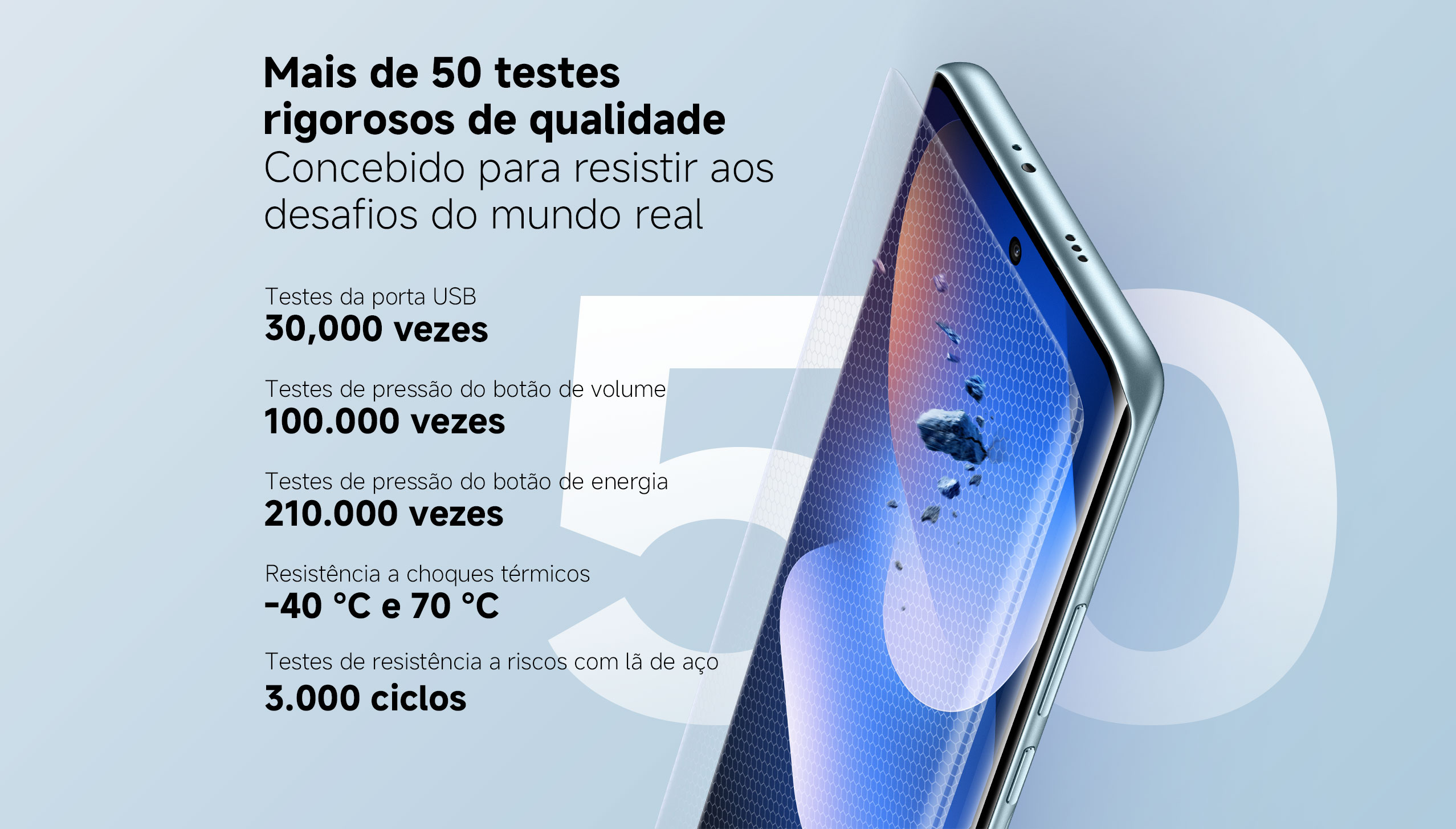 Redmi Note 15 5G – Segurança e fluidez no uso diário