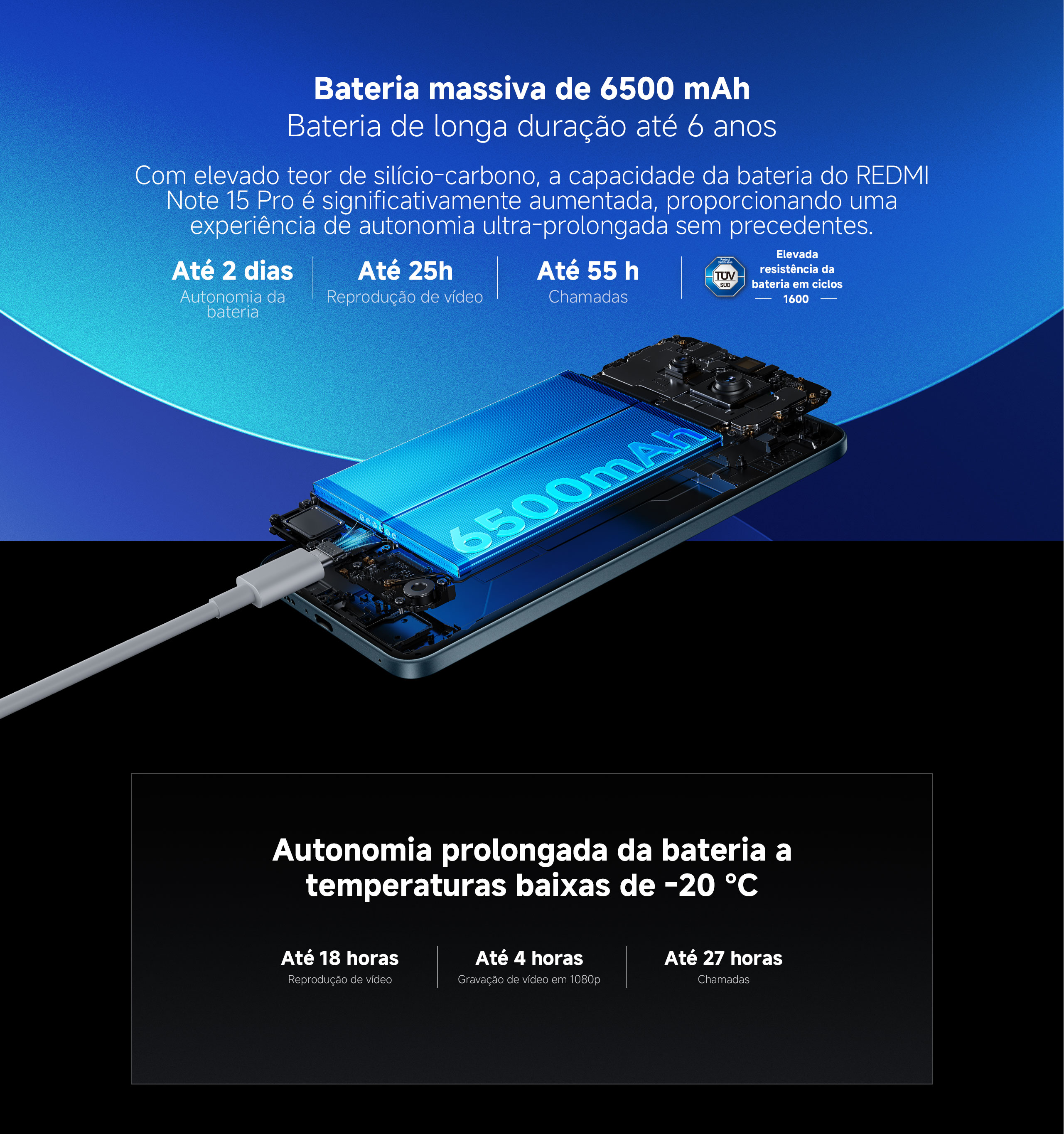 Redmi Note 15 5G – Design moderno e desempenho avançado