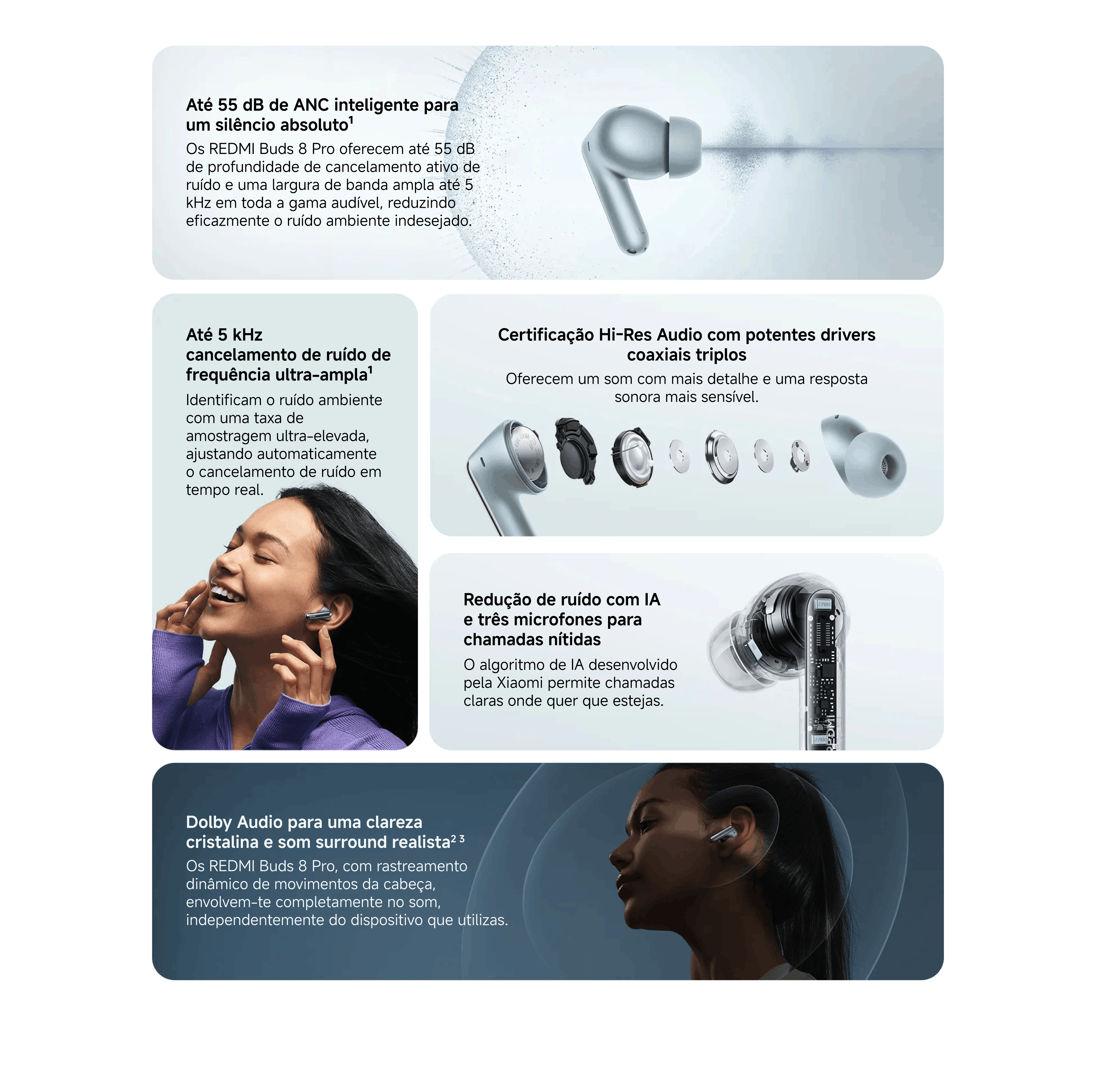 Até 55 dB de ANC inteligente para
um silêncio absoluto