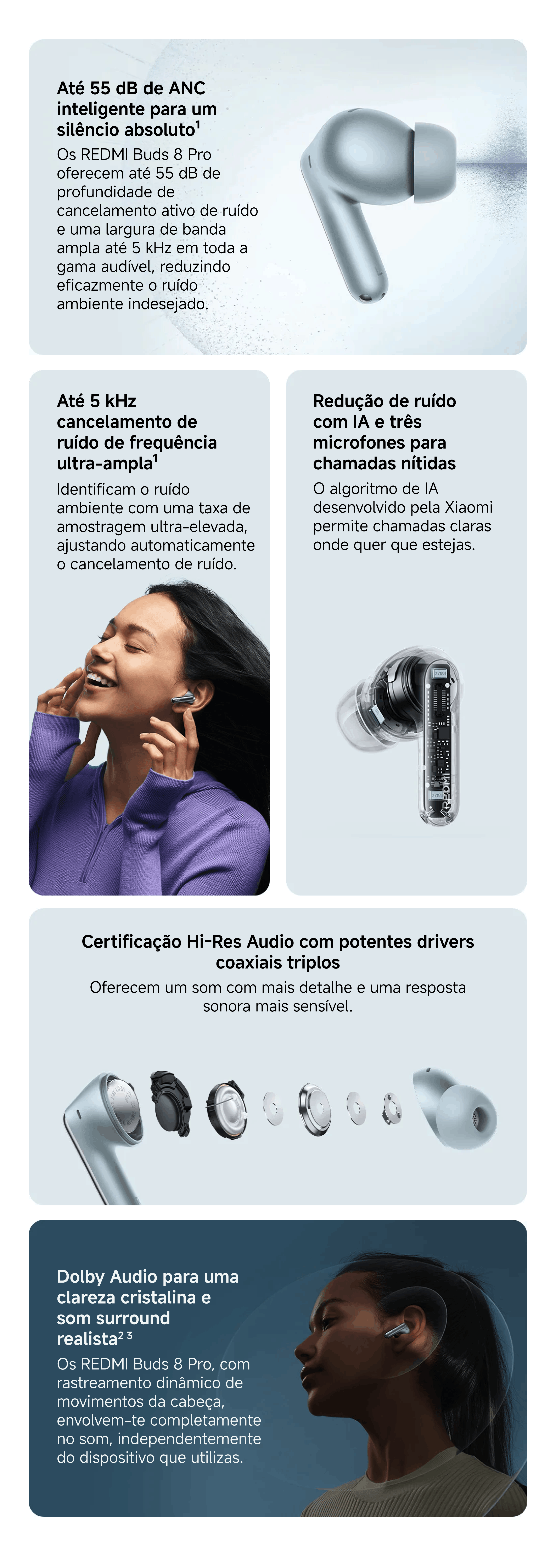 Até 55 dB de ANC inteligente para
um silêncio absoluto