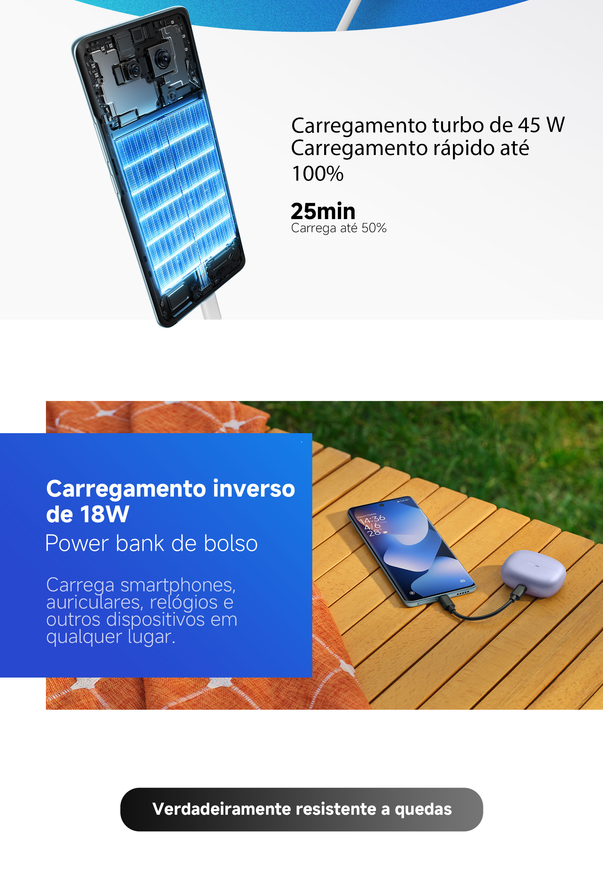 Redmi Note 15 5G – Bateria de longa duração