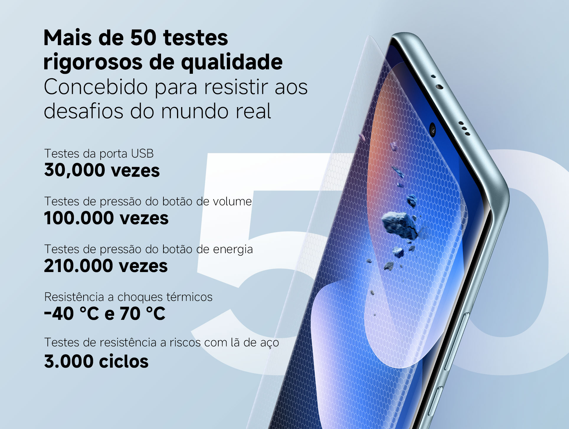 Redmi Note 15 5G – Segurança e fluidez no uso diário