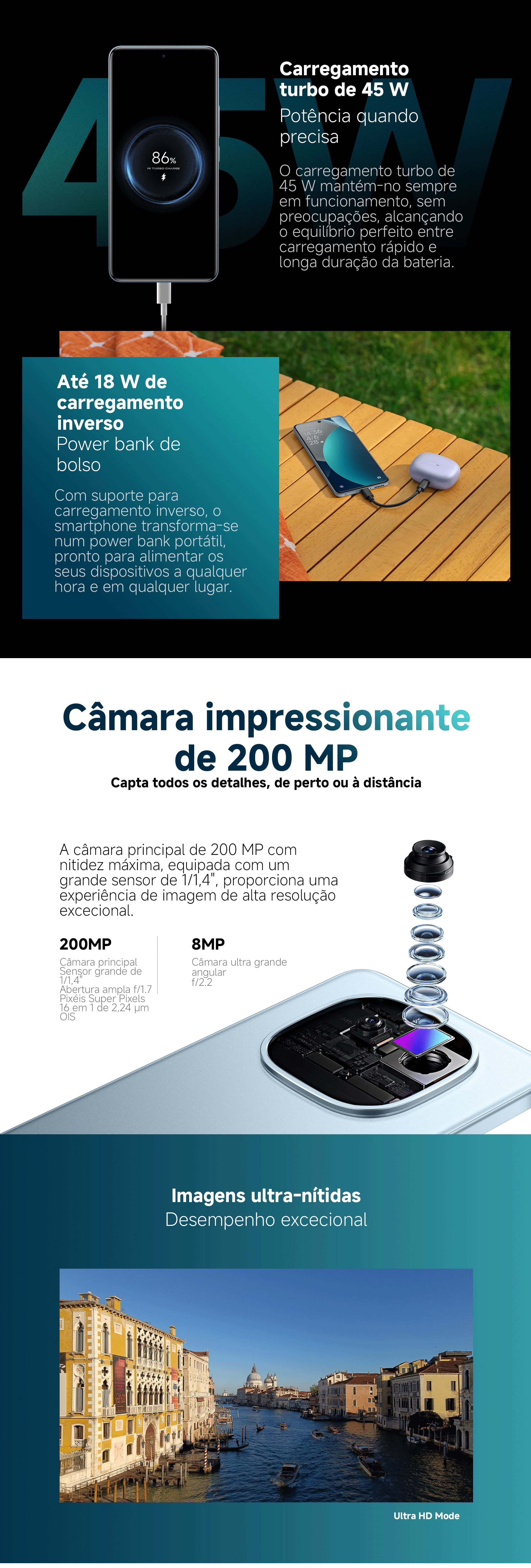 Redmi Note 15 5G – Design moderno e desempenho avançado