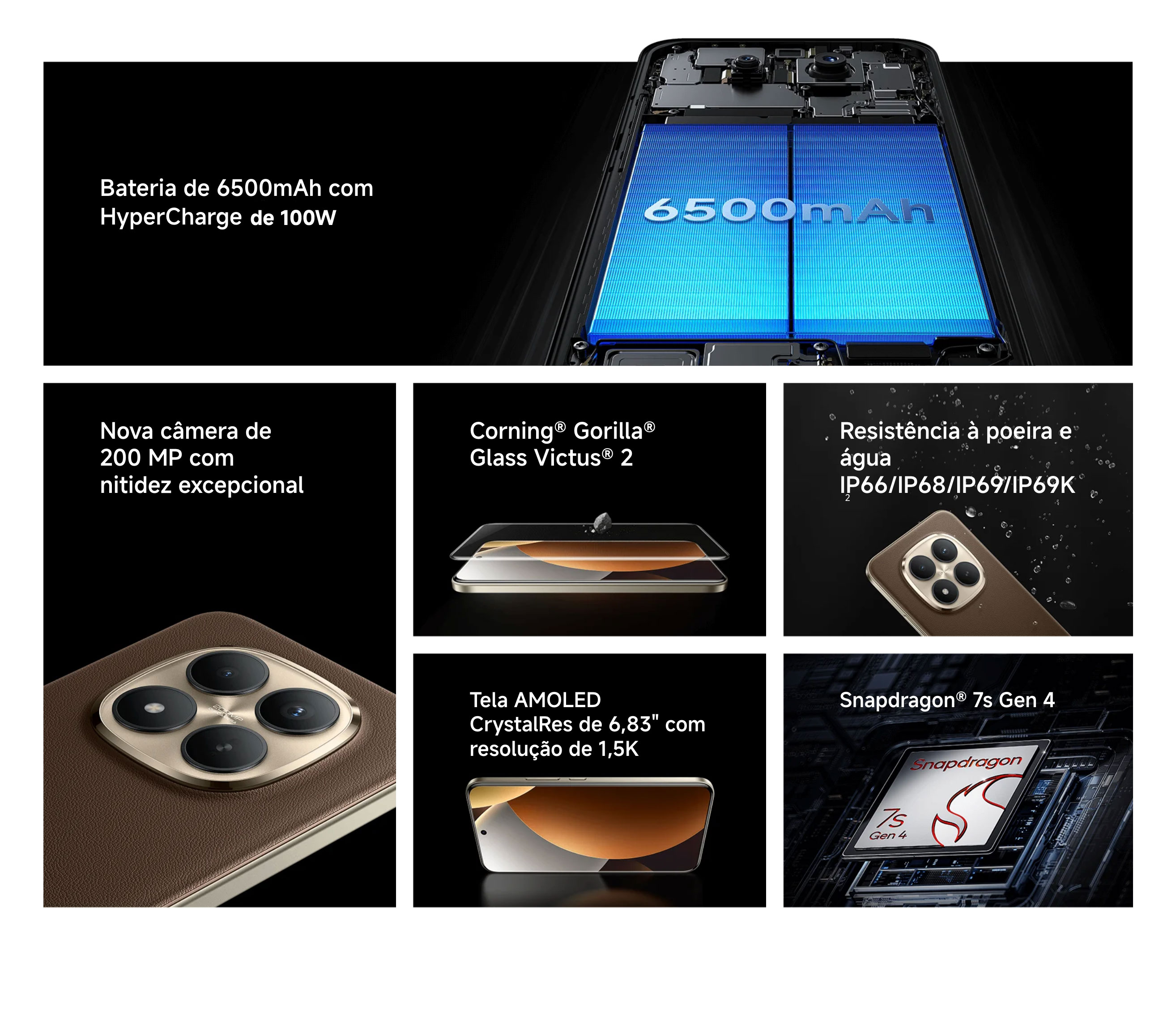 Redmi Note 15 5G – Design moderno e desempenho avançado