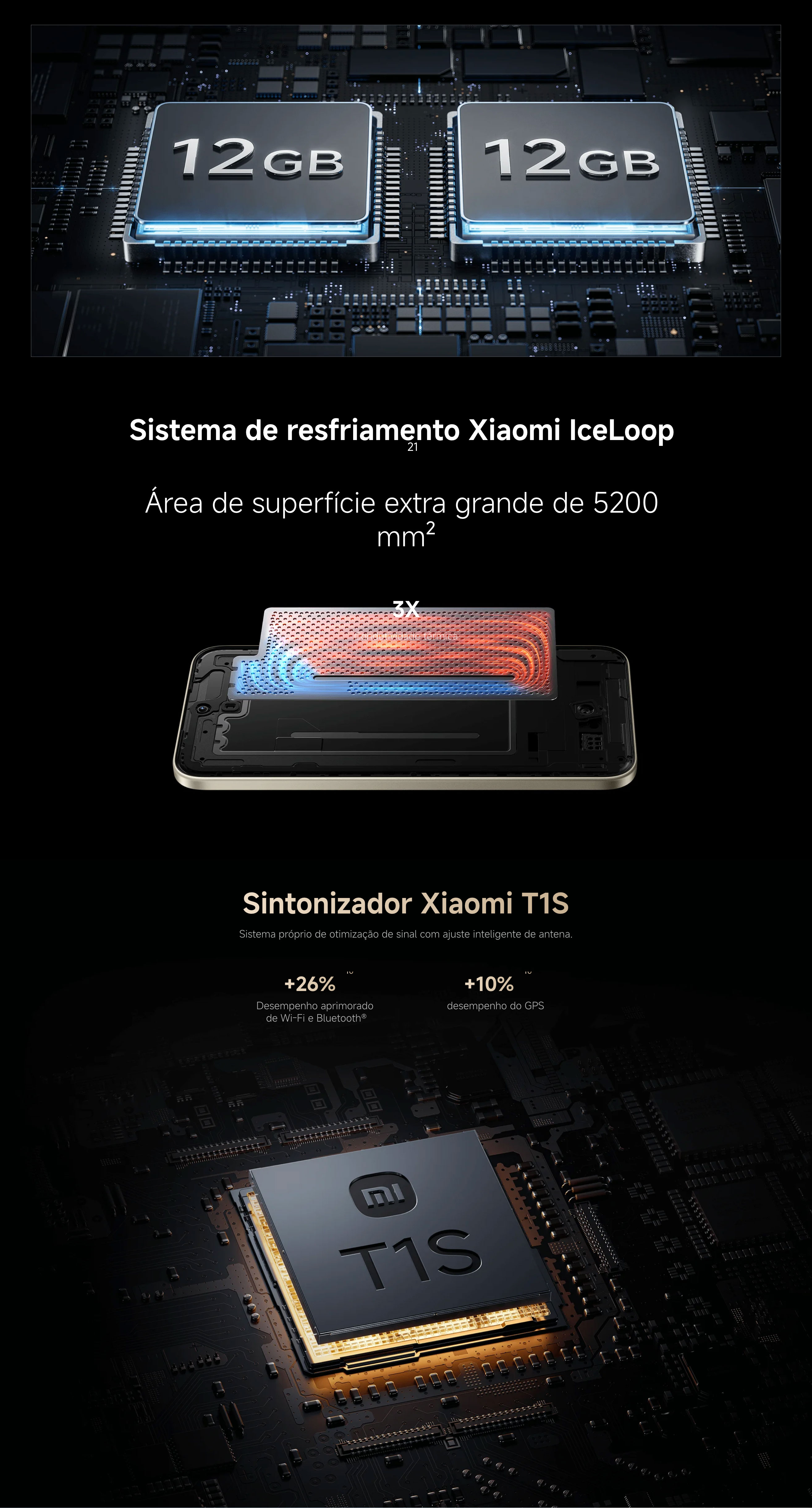 Redmi Note 15 5G – Design moderno e desempenho avançado