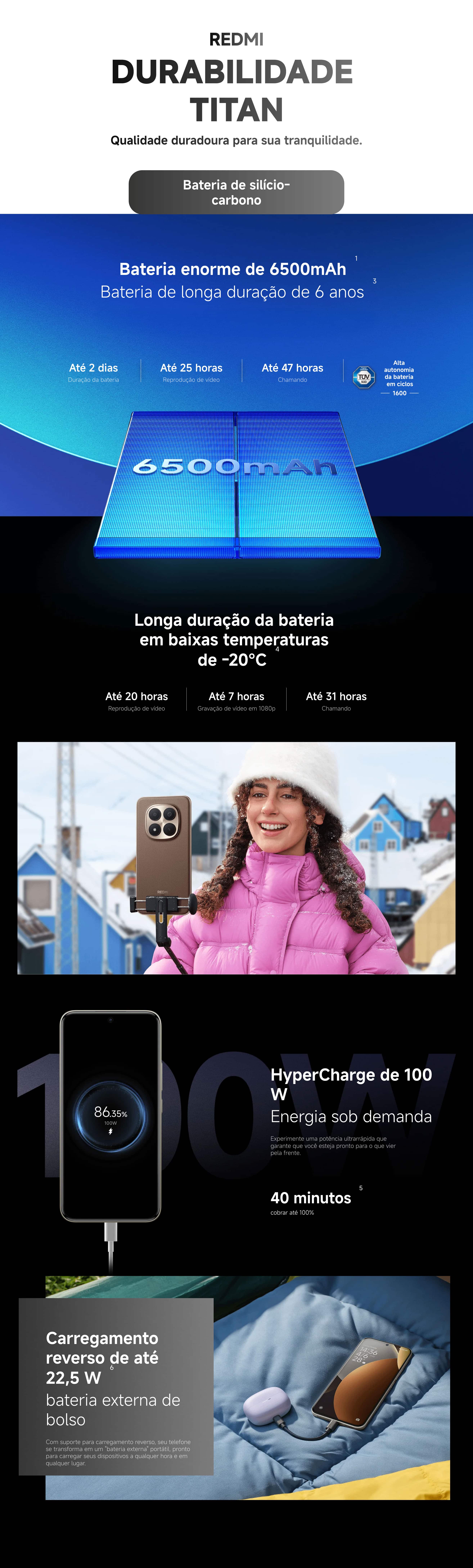 Redmi Note 15 5G – Design moderno e desempenho avançado