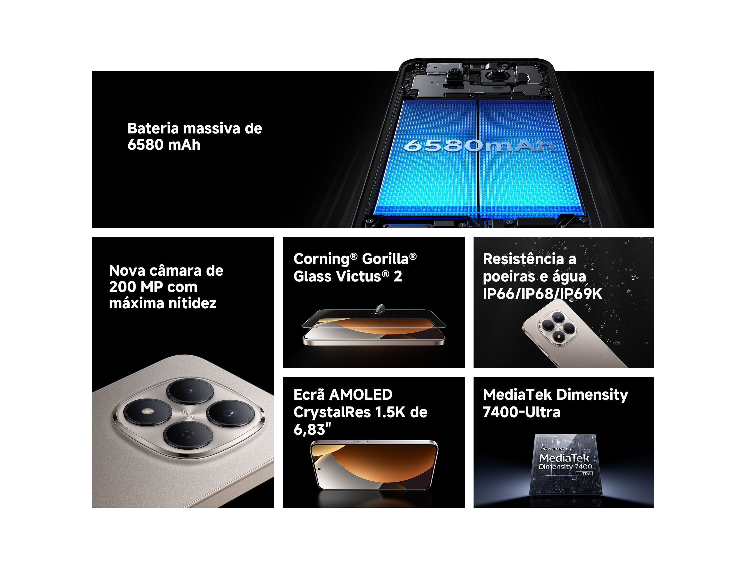 Redmi Note 15 Pro 5G – Design premium com acabamento elegante