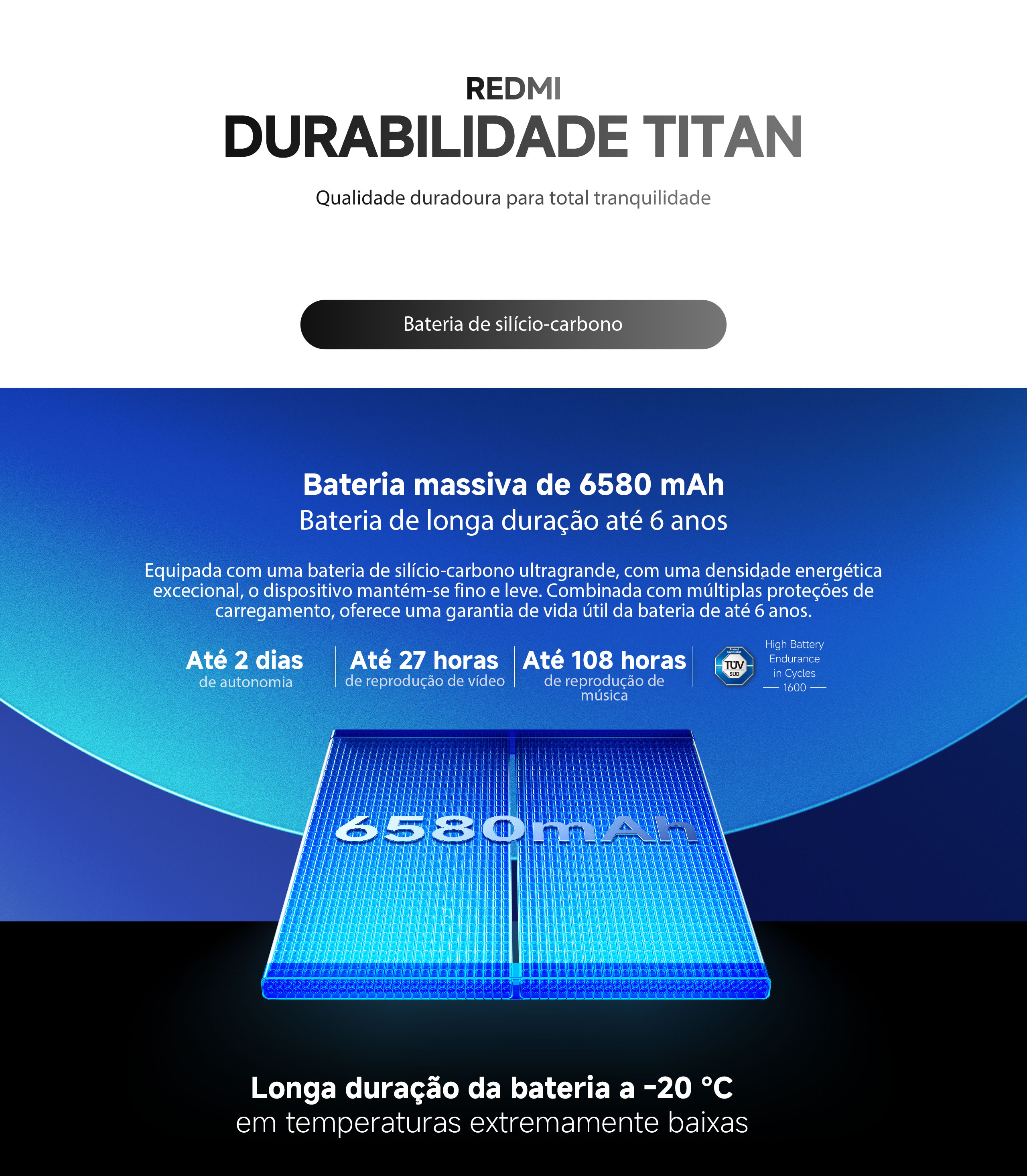 Redmi Note 15 Pro 5G – Ecrã AMOLED fluido com elevada taxa de atualização