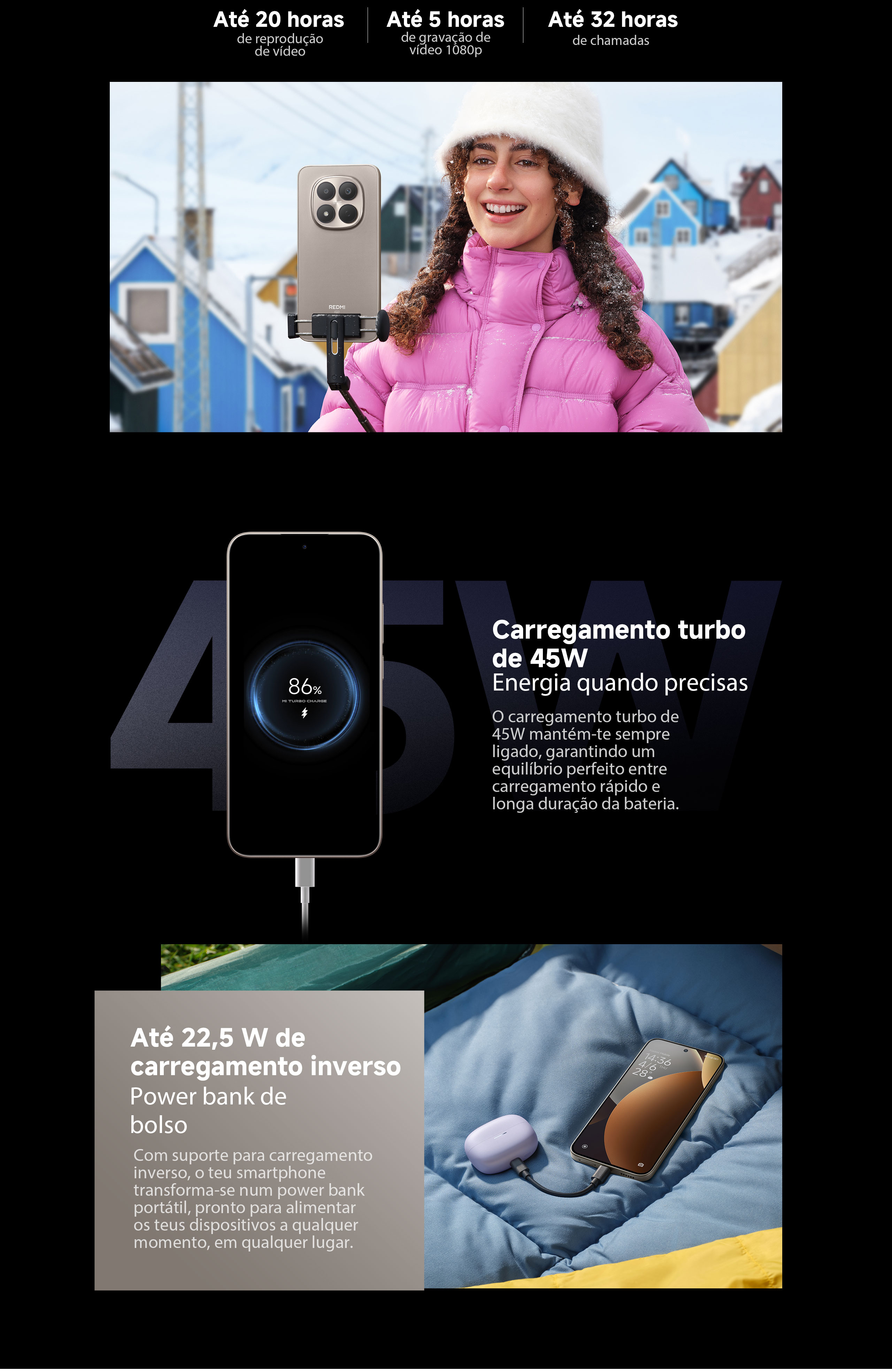 Redmi Note 15 Pro 5G – Ecrã AMOLED fluido com elevada taxa de atualização