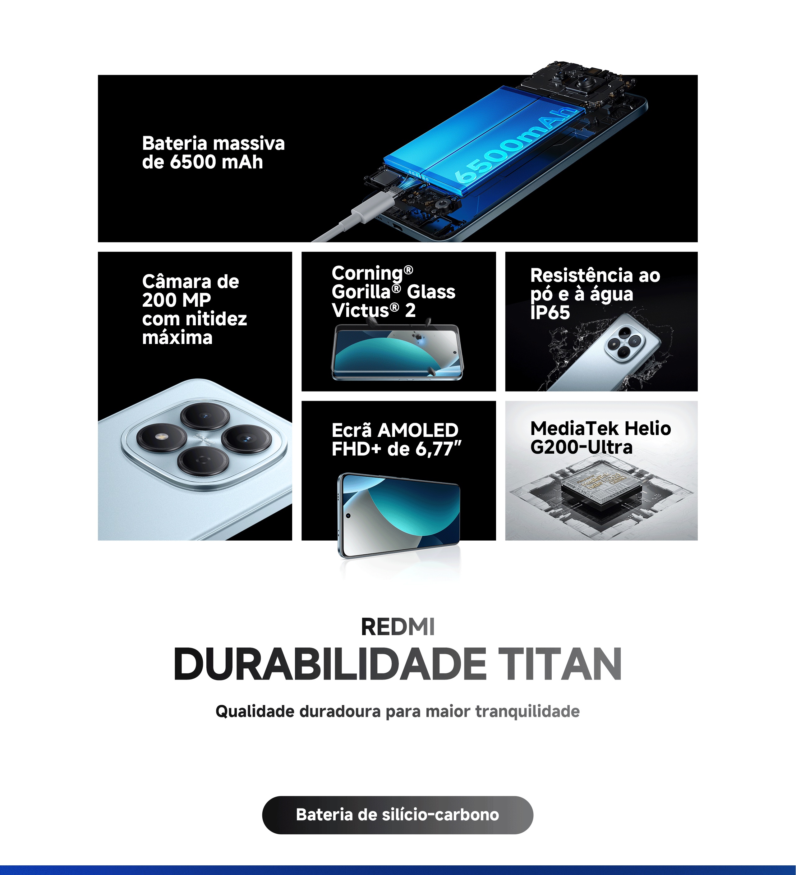 Redmi Note 15 5G – Design moderno e desempenho avançado