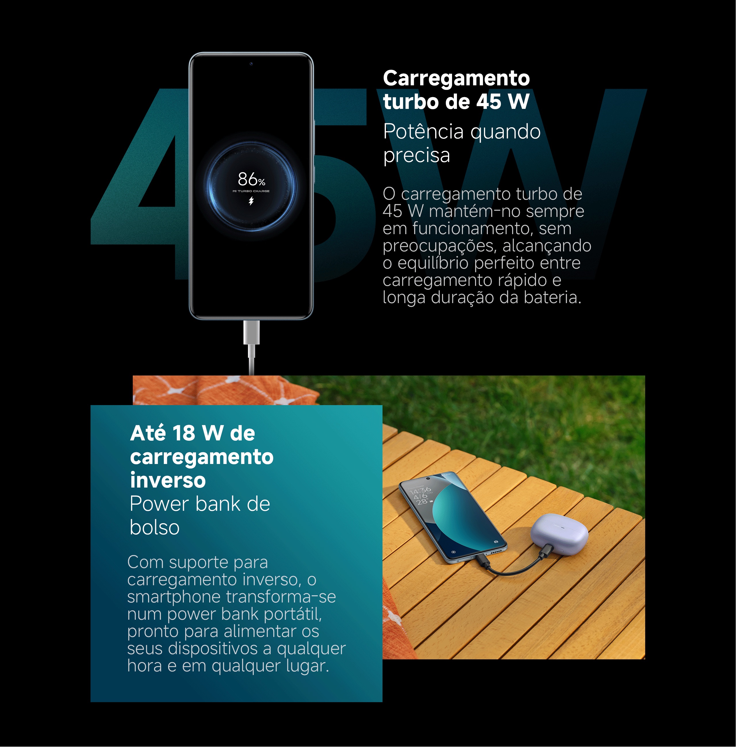 Redmi Note 15 5G – Design moderno e desempenho avançado