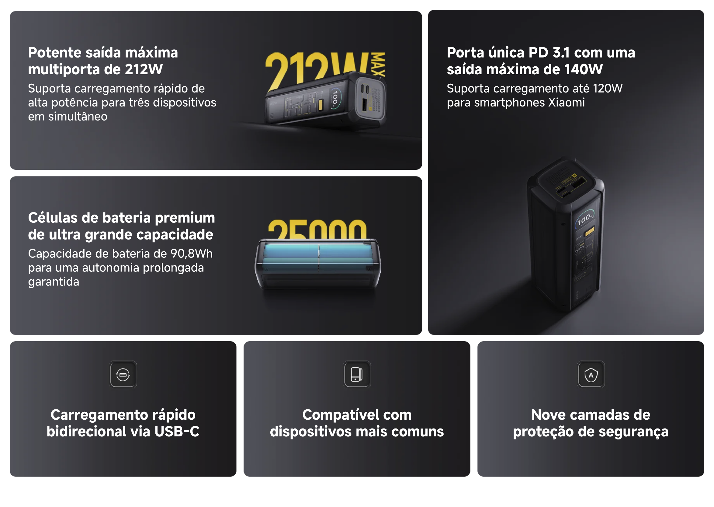 Imagem com caracteristicas de produto