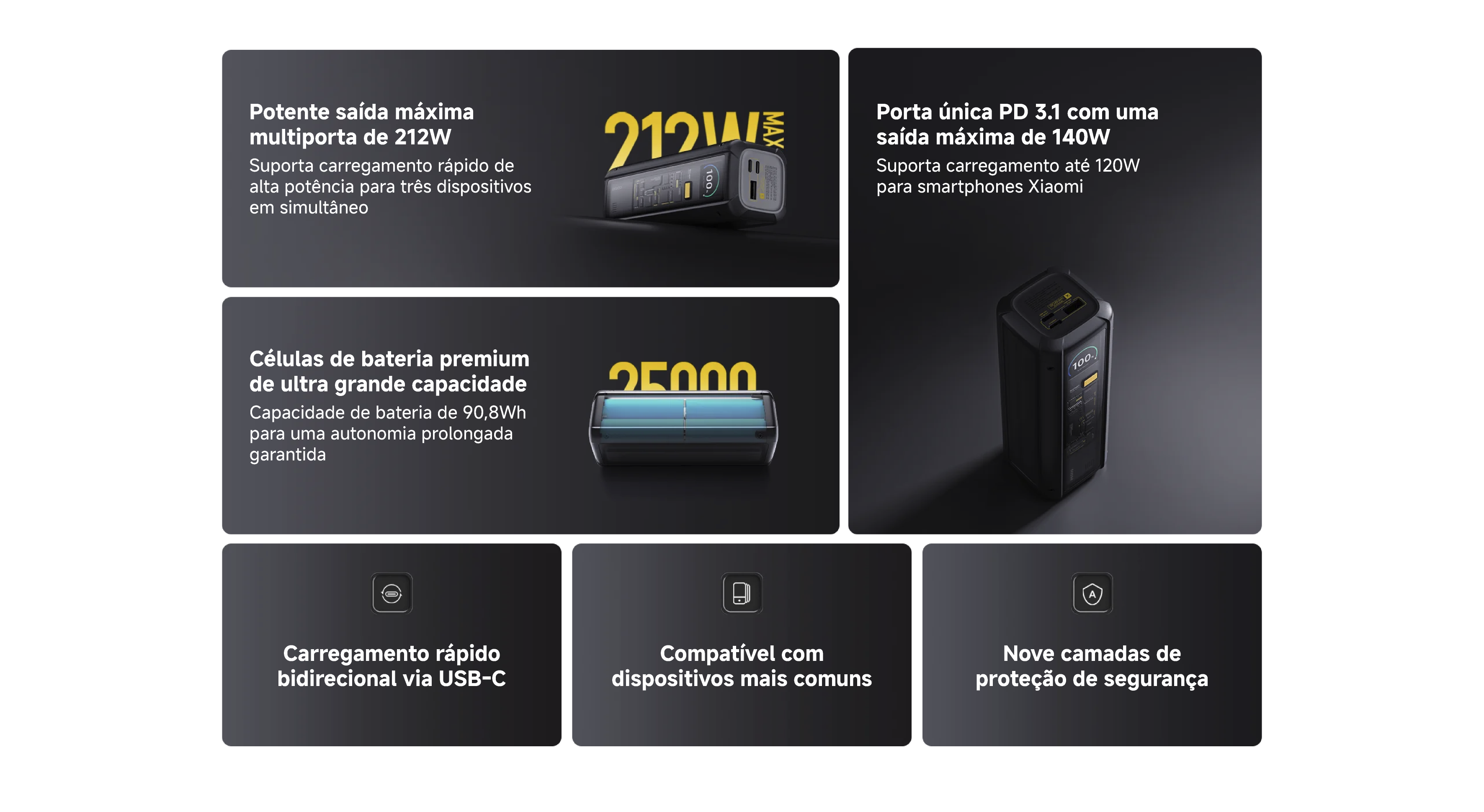 Imagem com caracteristicas de produto