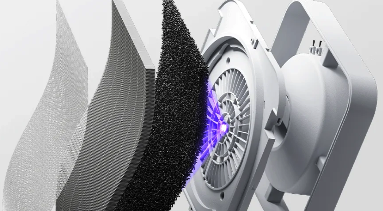 Sistema de filtração de 5 camadas